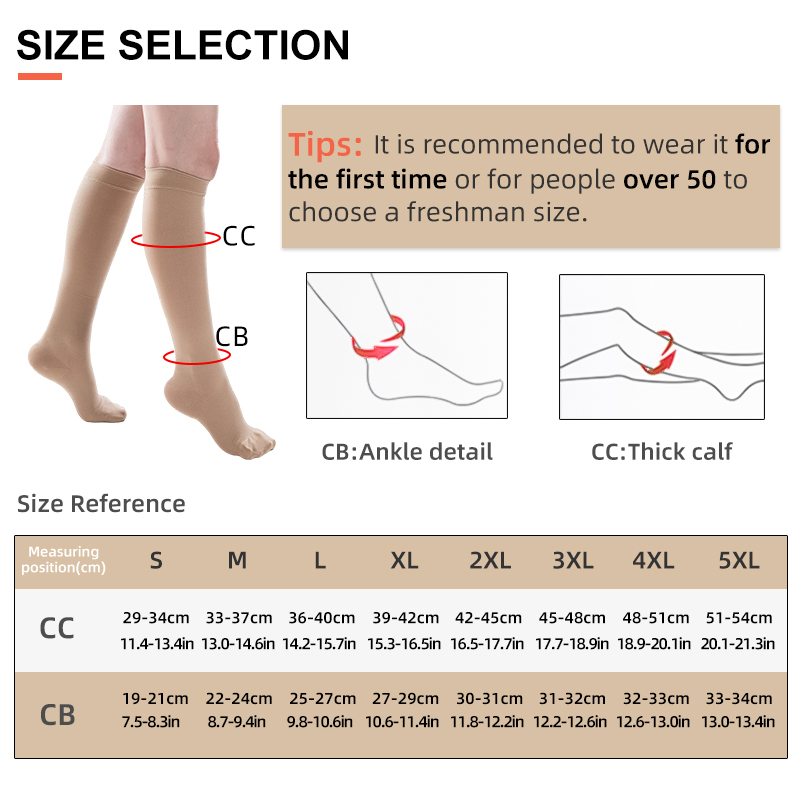 Bas de compression médicaux à  - Compression Sock Medical avis et prix